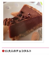 ロースイーツ１ｄａｙ